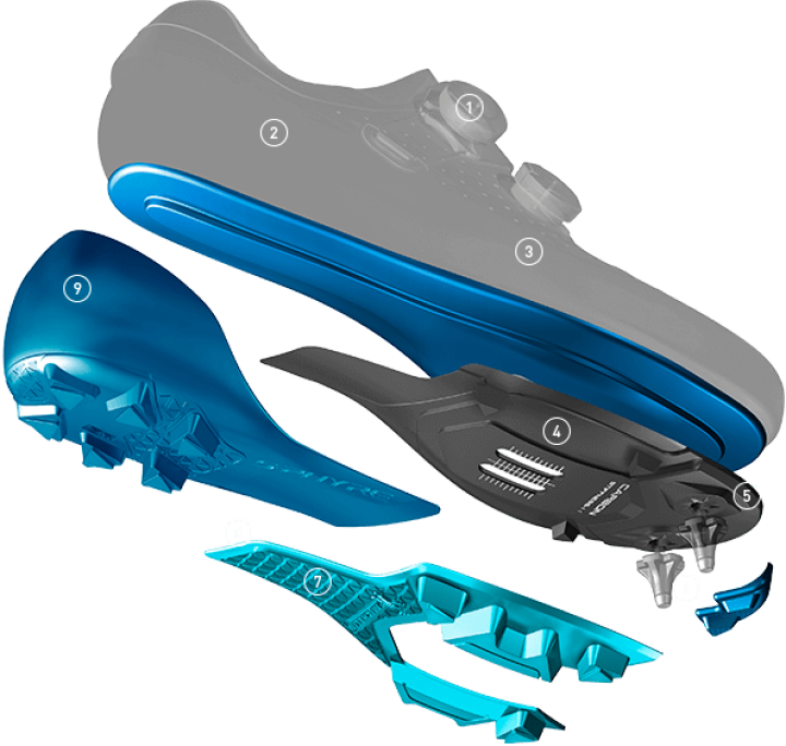 Shimano S-Phyre XC9 MTB schoen eigenschappen