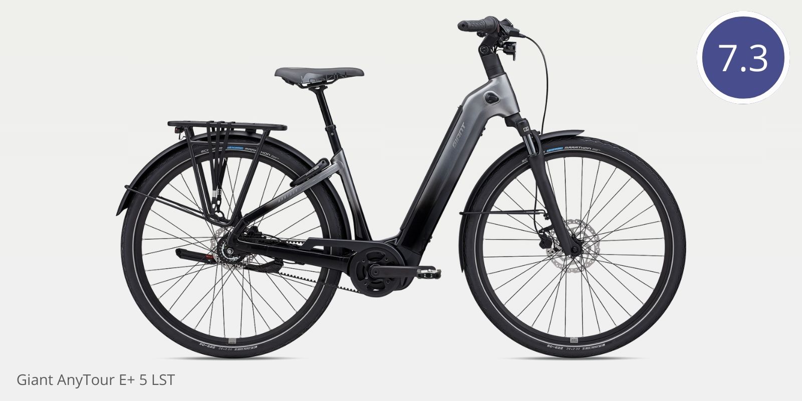 Giant AnyTour E+5 LST | Kieskeurig E-bike Duurtest 2024